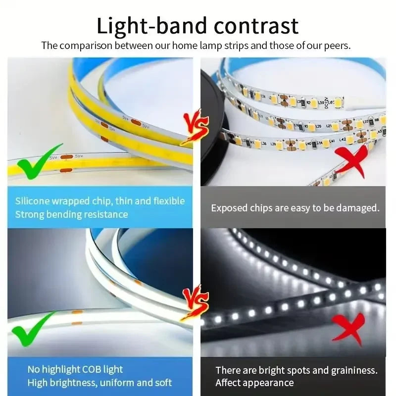 Smart LED Light Strip™ – RGB Color-Changing Flexible Lighting for Home & Setup | Paseso