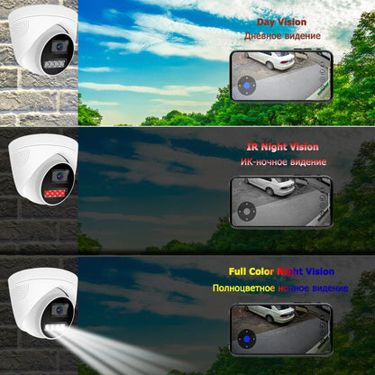 Guardian Vision Pro Camera™ – 360° Smart Security Monitoring | Paseso