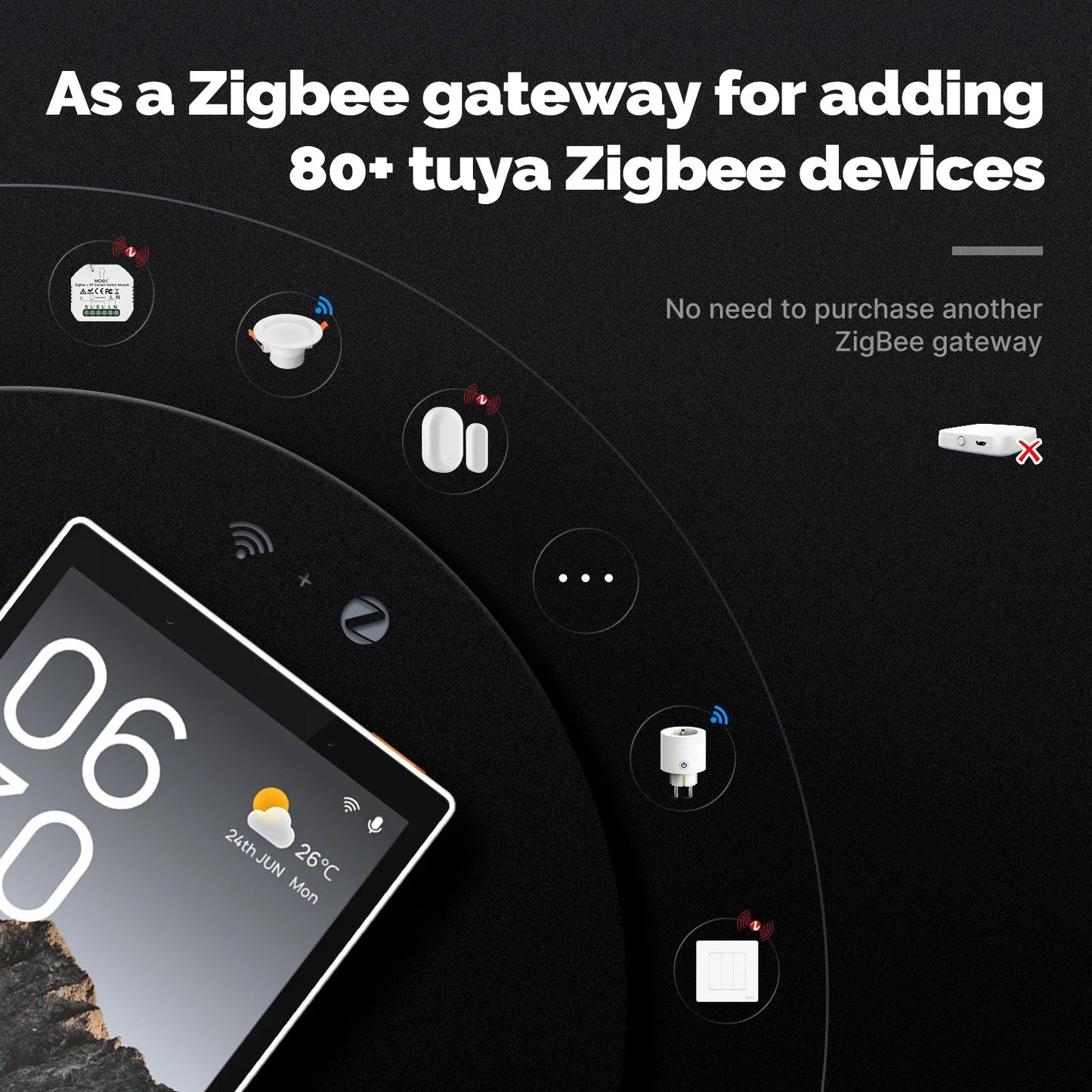 Smart Home Control Hub™ – Central Smart Device Hub | Paseso