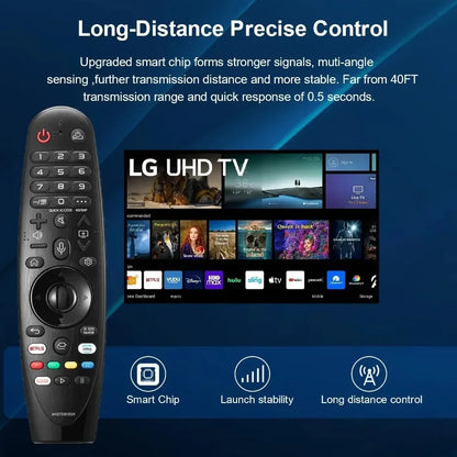 Smart Voice TV Remote™ – Universal Wireless Controller | Paseso