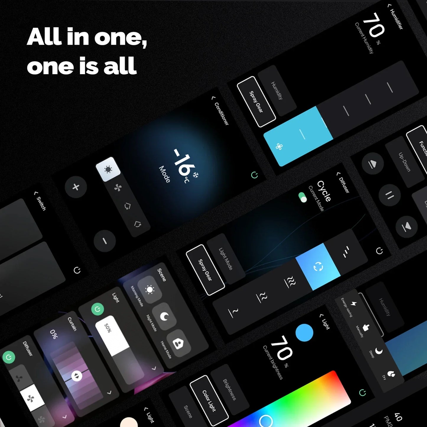 Smart Home Control Hub™ – Central Smart Device Hub | Paseso