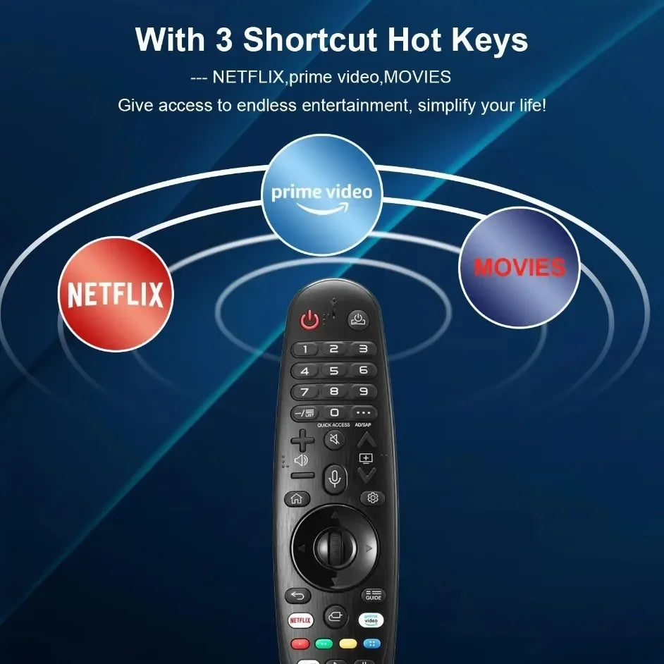 Smart Voice TV Remote™ – Universal Wireless Controller | Paseso