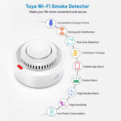 Smart Home Smoke Watcher™ – Real-Time Fire & Smoke Alert Sensor | Paseso