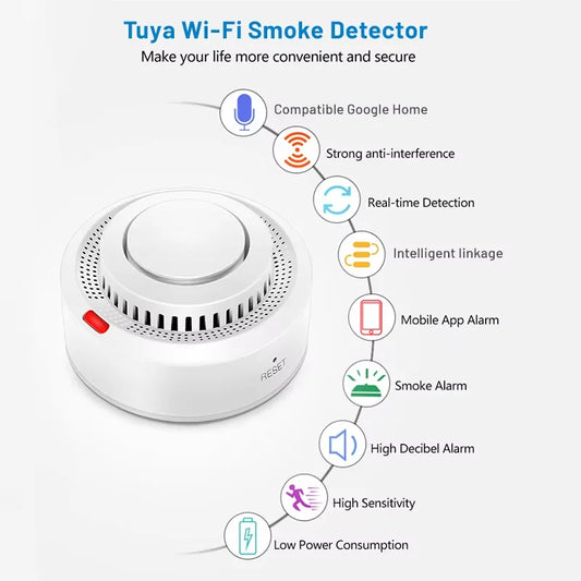 Smart Home Smoke Watcher™ – Real-Time Fire & Smoke Alert Sensor | Paseso