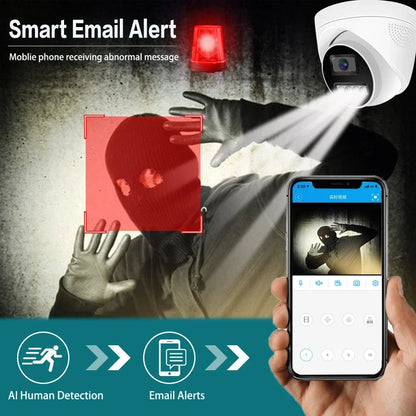 Guardian Vision Pro Camera™ – 360° Smart Security Monitoring | Paseso